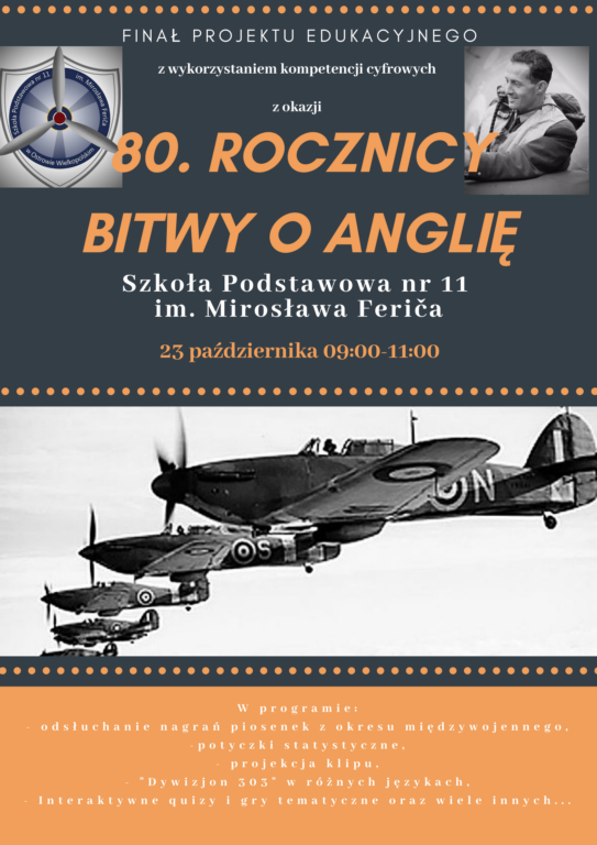 Projekt edukacyjny z okazji 80. rocznicy Bitwy o Anglię 